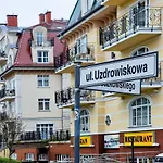 Visit Baltic - Trzy Korony Swinoujscie