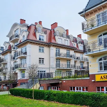 アパート Visit Baltic - Trzy Korony シフィノウイシチェ